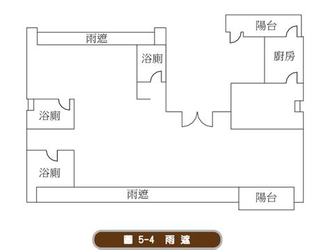 陽台寬度限制|陽台、梯廳、雨遮，在建築法規上有什麼特殊規定？